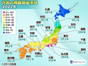 飛散量は多い? 少ない? ウェザーニューズ、2022年の花粉飛散傾向を発表