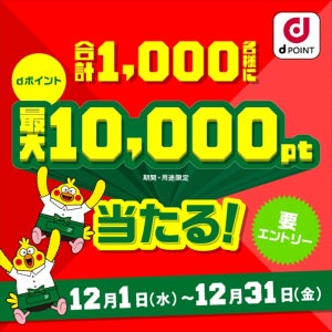 最大1万ポイントが当たる! 「東急ハンズ限定 dポイントキャンペーン」