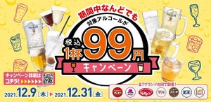 【そんなに安くて大丈夫?】すかいらーくグループ、対象アルコールが何杯でも1杯99円! - ガストやバーミヤンなど7ブランドで使える