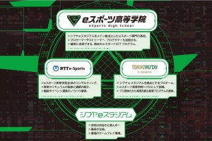 シブヤeスタジアムに「eスポーツ高等学院」開校、NTTe-Sportsが運営支援