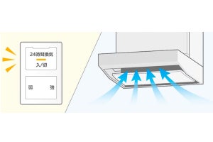 「24時間換気システム」で3倍以上の換気量を確保する方法は？　三菱電機が指南