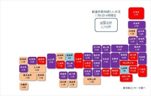 コロナ破たん、累計2,715件 - 2021年の発生件数は前年比2倍超