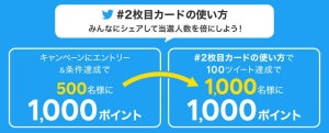 楽天カード、2枚目カード利用でポイントが当たるキャンペーン実施