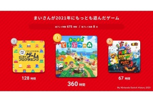 一番遊んだSwitchのゲームは何？ 「My Nintendo Switch History 2021」で1年間を振り返る