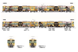 愛知環状鉄道2000系「岡崎無双!! 家康公トレイン」1/22運行開始へ