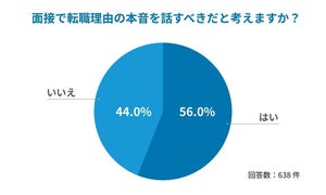 【どこまで伝える?】面接で伝える建前の転職理由1位とは?