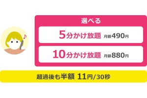 NUROモバイル、5分かけ放題オプションを開始 - Instagramライブもカウントフリー化