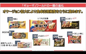 味の素が宅飲みや健康志向を踏まえた新・冷凍餃子を発表