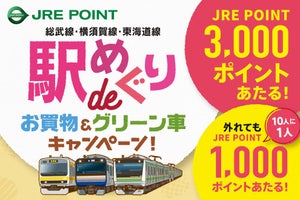 JR東日本、総武線・横須賀線など「JRE POINT」当たるキャンペーン