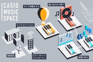 電子楽器と連動、ピアノ練習やライブ演奏を楽しめるアプリ「CASIO MUSIC SPACE」