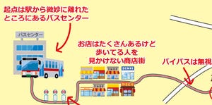 【地元じゃん】「地方のバス路線あるある」がわかりみ深すぎ! - バスから見る景色が変わるかも? 投稿者に聞いてみた