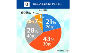 【女性の本音】恋人が契約社員なら、「貯金が幾ら」で結婚できる?