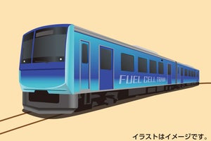 JR北海道、水素を活用した燃料電池車両を導入へ - 721系の更新も