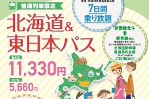 「北海道＆東日本パス」2022年も発売「特急オプション券」と併用も