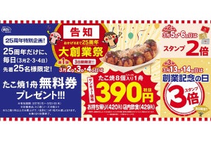 築地銀だこが、創業25周年「大創業祭」- たこ焼8個が終日390円のサンキュー価格