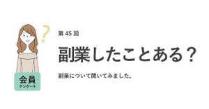 女性の3割が副業経験あり、月収は平均6.2万円! 未経験者の9割が副業に前向き