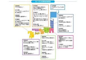 都道府県別スイーツ調査 - "甘さしっかり派"1位は静岡、"甘さ控えめ派"は?