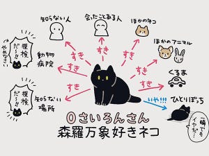 【コミュ力の鬼】かつて“無敵”だった子猫が成長した結果… - 「中身わんこなのでは…」「経験が大人にしたのかな」