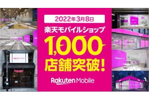 楽天モバイル、最大35,000ポイント還元の「1000店舗＆人口カバー率96％突破記念キャンペーン」