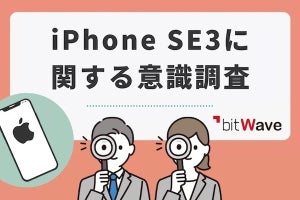 次世代 iPhone SEに期待すること、第1位は「安さ」- bitewave調査