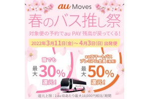 au PAYで高速バスを予約すると最大50％還元、10,000円分のギフト券が当たるチャンスも