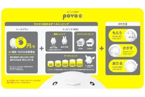 povo2.0、災害支援でデータ使い放題コード配布