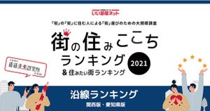 関西で一番住み心地のいい沿線は？　街の住みここち沿線ランキング2021発表