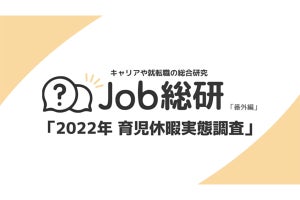 育児休暇、積極的に取得したい割合は約4割 - 男女別「取得希望」割合は?