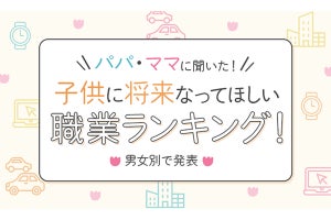 子どもに将来なってほしい職業ランキング、男女共に1位「公務員」、2位は?