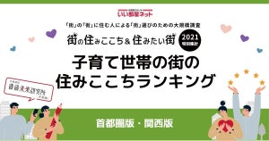 首都圏版、子育て世帯の「住みここちのいい街(自治体)」1位は? - 2位「千葉県印西市」