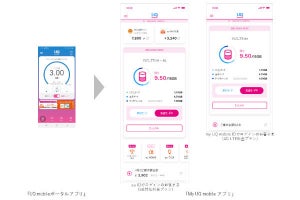 UQ mobile、契約者向けアプリをリニューアル - 月別・日別にデータ使用量を可視化