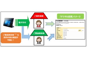 太陽生命、Web上で契約内容を確認できる「デジタル証書」取扱い開始