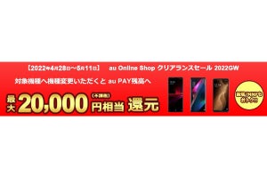 au Online Shop、GW中の機種変更で20,000円相当を還元