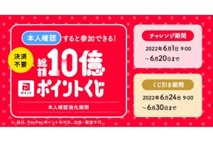 PayPay、本人確認で最大1,000ポイントもらえる「総額10億ポイントくじ」