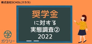 奨学金の必要度は全体で8割超え、一方で学費以外の目的での奨学金利用も活発化