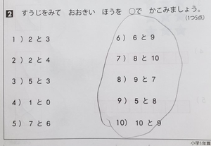 【ある意味正解】5歳次女のざっくりまとめた回答が天才的!「大物感が漂いますね」「考え方がマクロ」