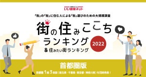 【東京都版】「街の住みここち(自治体)ランキング」、4年連続の1位は?