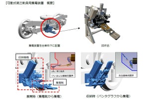 近鉄、夢洲直通列車向け「可動式第三軌条用集電装置」試作品が完成