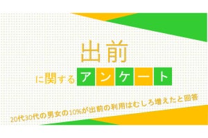 昨年と比べ、出前の利用が増えたのは未婚者と既婚者のどちら?