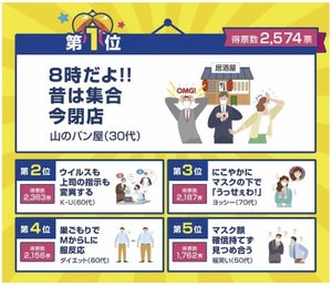 サラリーマン川柳ベスト10発表! 「8時だよ!! 昔は集合 今閉店」が大賞に