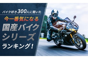 バイク好きが今、一番注目している国産バイクは?2位はホンダのCB