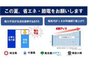 夏の節電・省エネを1都3県が呼びかけ。省エネ家電への買替も推奨