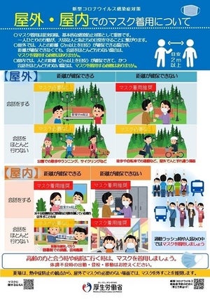 マスクを外してよい場面は? 厚労省がリーフレットを公開