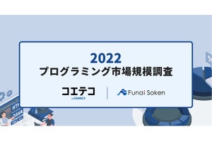 子ども向けプログラミング教育市場、2030年には1,000億円超の拡大を予測