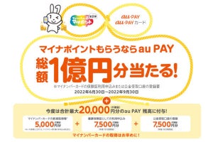 au PAY、マイナポイントで2万円還元＆総額1億円山分け