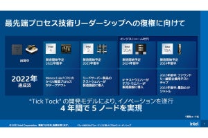 インテル 2022年上半期の総括と下半期の取り組みを説明 - プロセス技術進捗やデジタル田園都市構想に言及