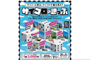 サイコロで行き先を決める「サイコロきっぷ」が話題 - JR西日本が期間限定で