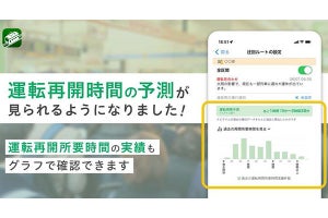 「乗換NAVITIME」が運転見合わせ時の再開予測機能の提供を開始