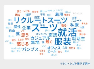 「服装で面接評価は変わる?」就活生と採用担当者の間に大きなギャップ