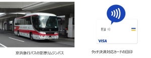 羽田空港〜横浜駅の京急リムジンバスで「Visaのタッチ決済」を初導入